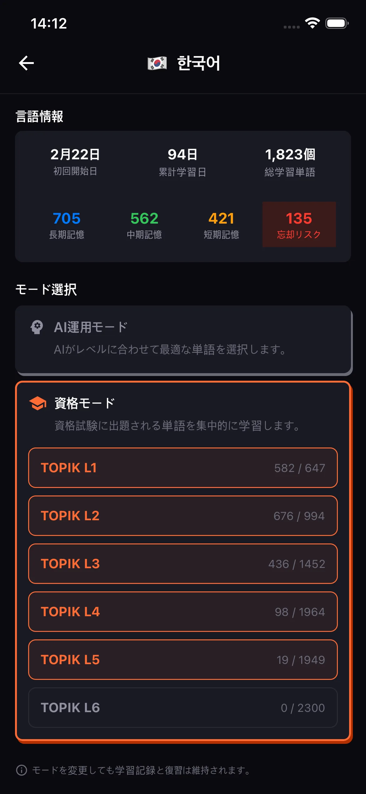 DAYWIKA 資格試験モード