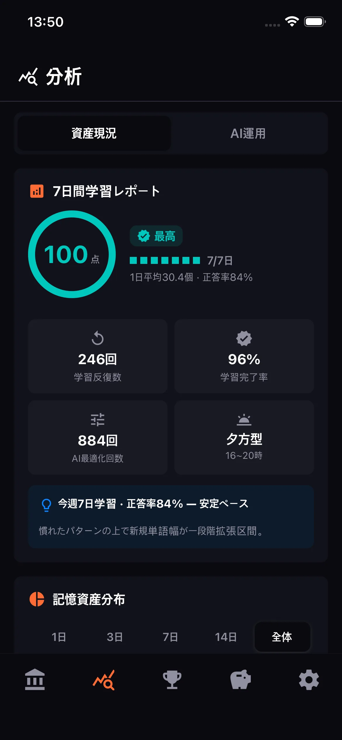 7日間学習レポート