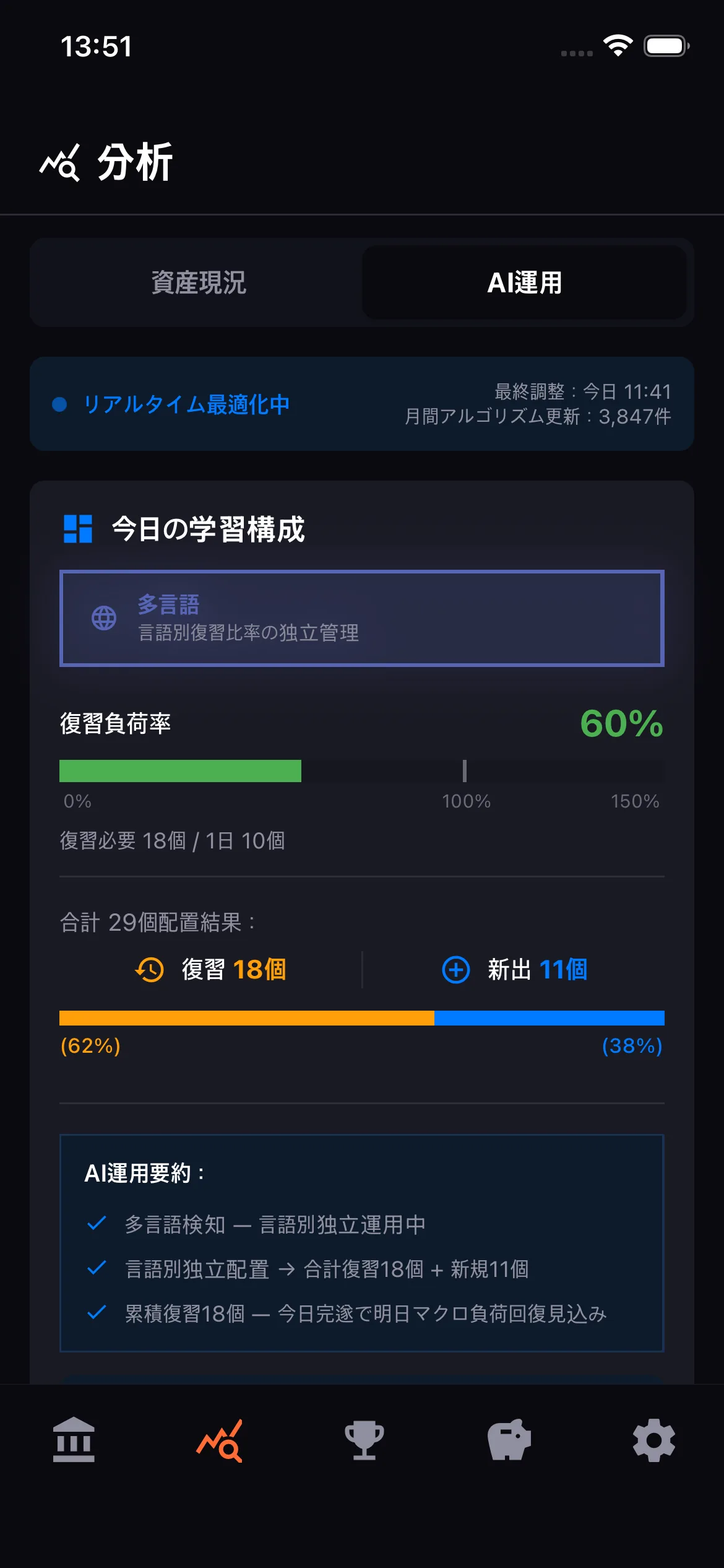 リアルタイムで、再調整します