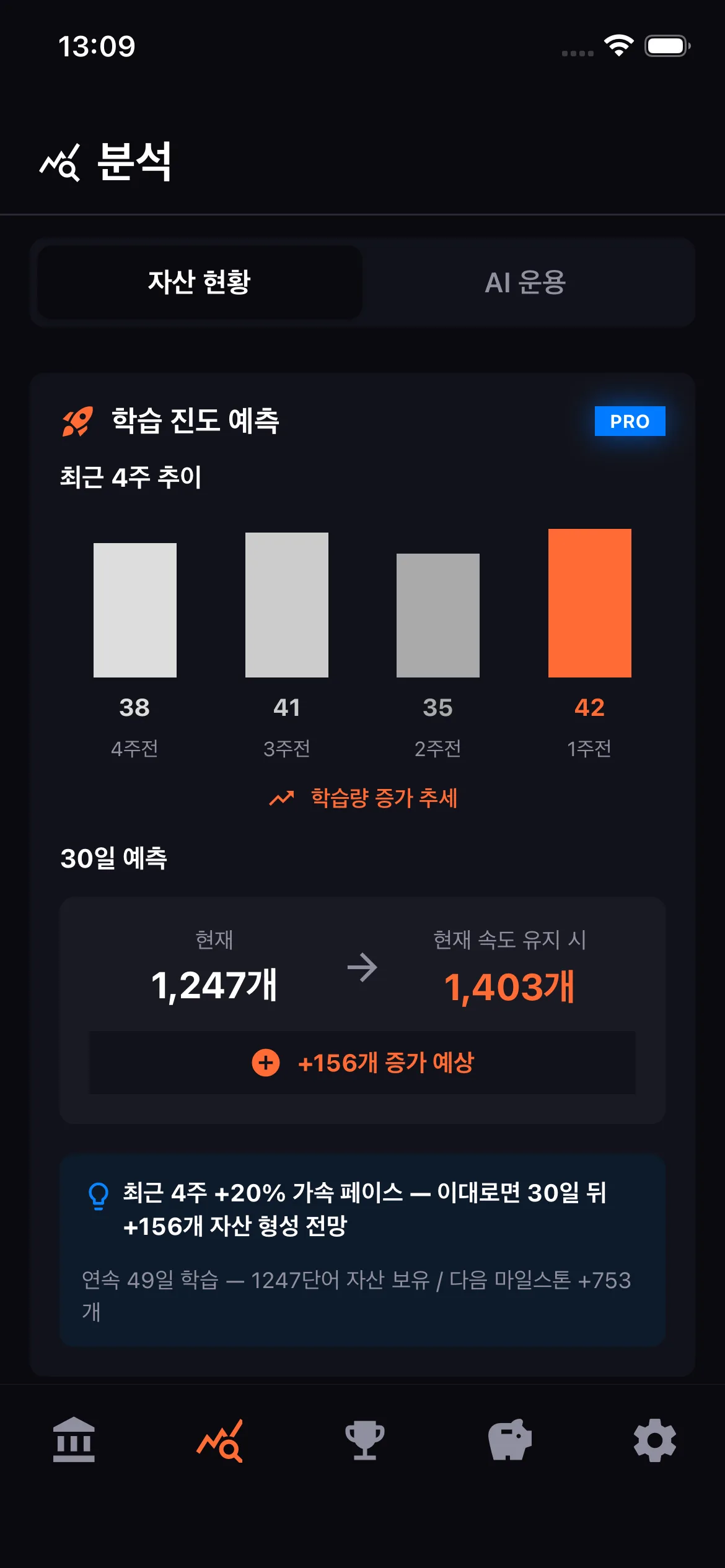 앞으로의 진도 예측